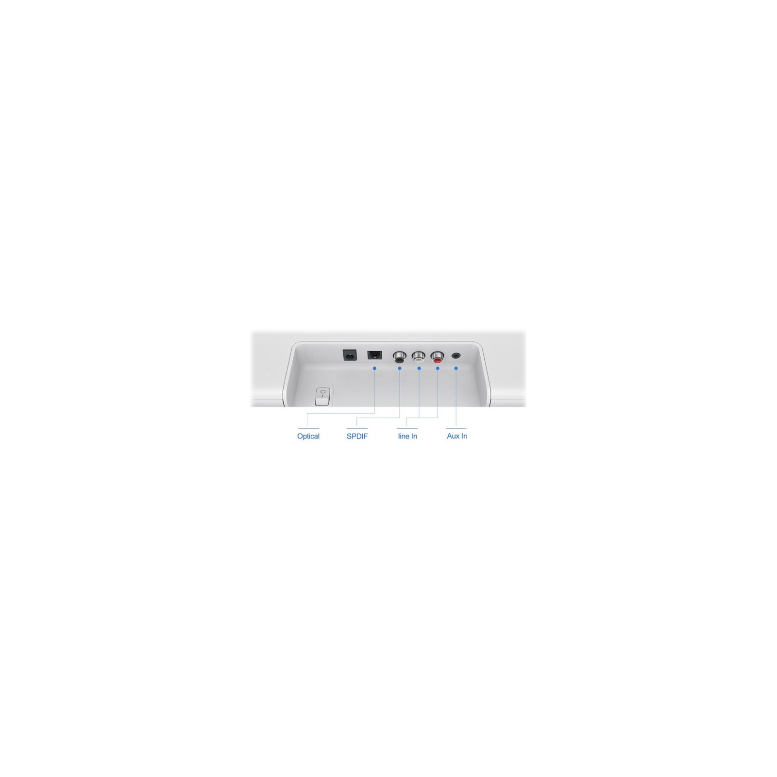 Акустична система Xiaomi Mi TV Audio Speaker White (527186) зображення 5