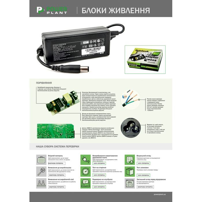 Блок питания к ноутбуку PowerPlant SAMSUNG 220V, 19V 40W 2.1A (5.5*3.0) (SA40F5530) изображение 3
