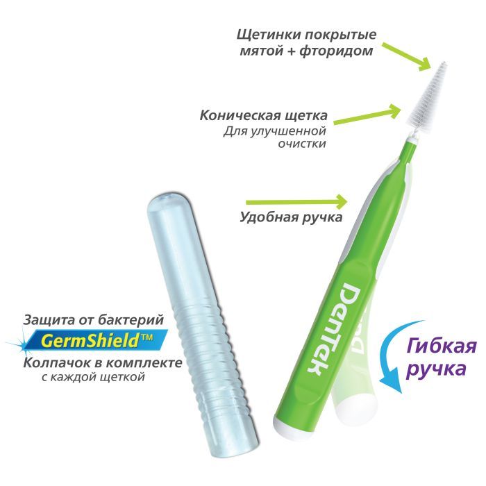 Щітки для міжзубних проміжків DenTek Зручне очищення для вузьких проміжків 16 шт. (047701002834) зображення 4
