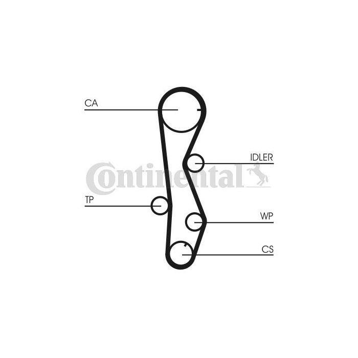 Ремінь ГРМ CONTITECH CT1099 зображення 2