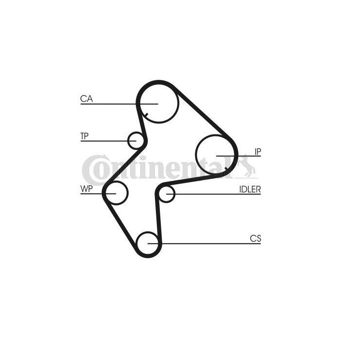 Ремень ГРМ CONTITECH CT772 изображение 2