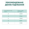 Сухой корм для кошек Optimeal со вкусом телятины 4 кг (4820083906121) изображение 7