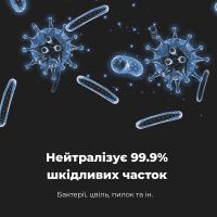 Воздухоочиститель AENO AP4 (AAP0004) изображение 3