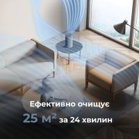 Воздухоочиститель AENO AP4 (AAP0004) изображение 4