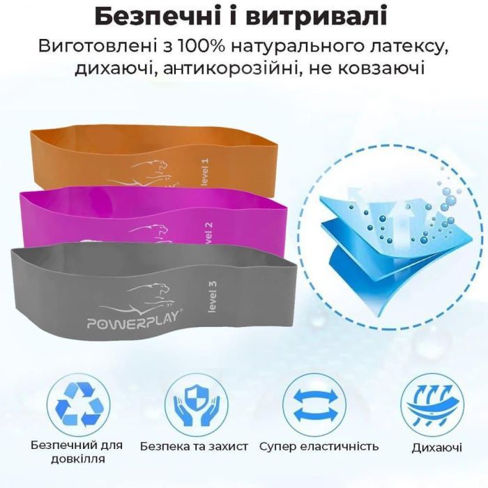 Эспандер PowerPlay 4140 Level 1 Помаранчева (PP_4140_Orange) изображение 4