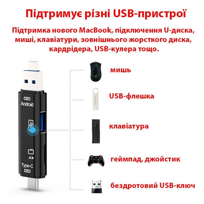 Считыватель флеш-карт Dynamode 3-in-1 (D-188) изображение 6