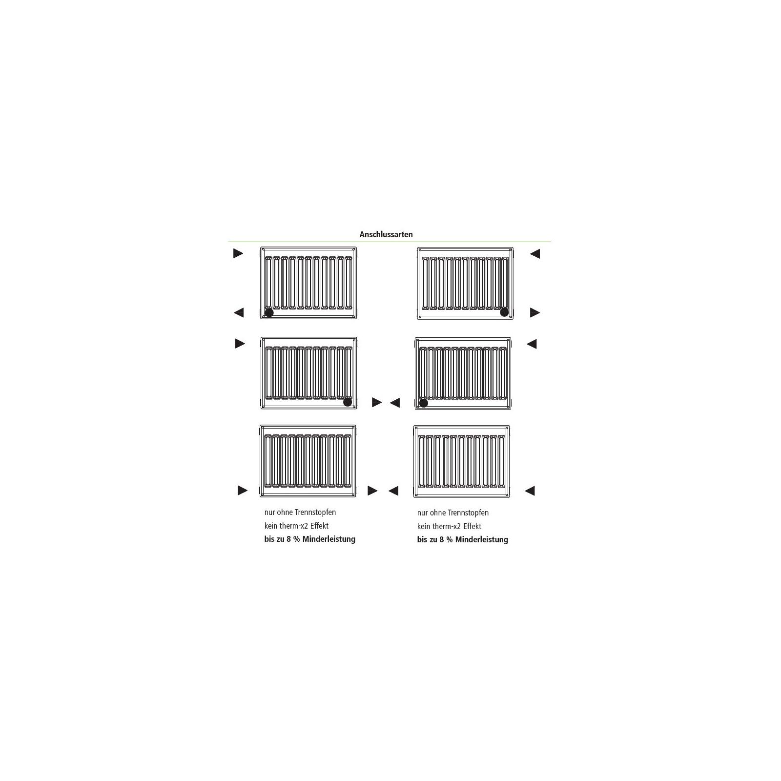 Радіатор опалення Kermi Profil-K, FKO, 11 тип, 400x2600мм (FK0110426W02) зображення 4