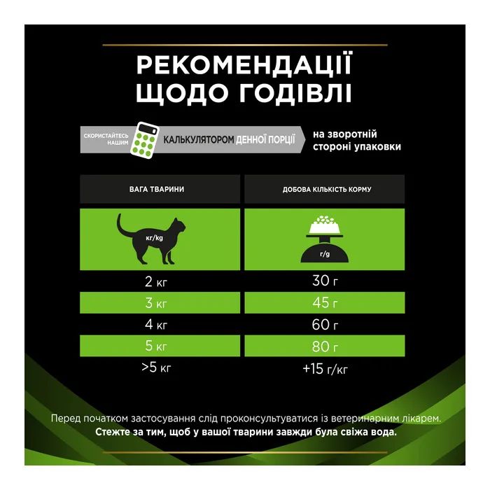 Сухой корм для кошек Purina Pro Plan Veterinary Diets Hypoallergenic 1.3 кг (7613035154506) изображение 8