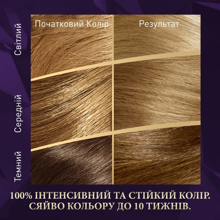 Краска для волос Wella Color Perfect 10/0 Платиновый блонд (4064666598420) изображение 3