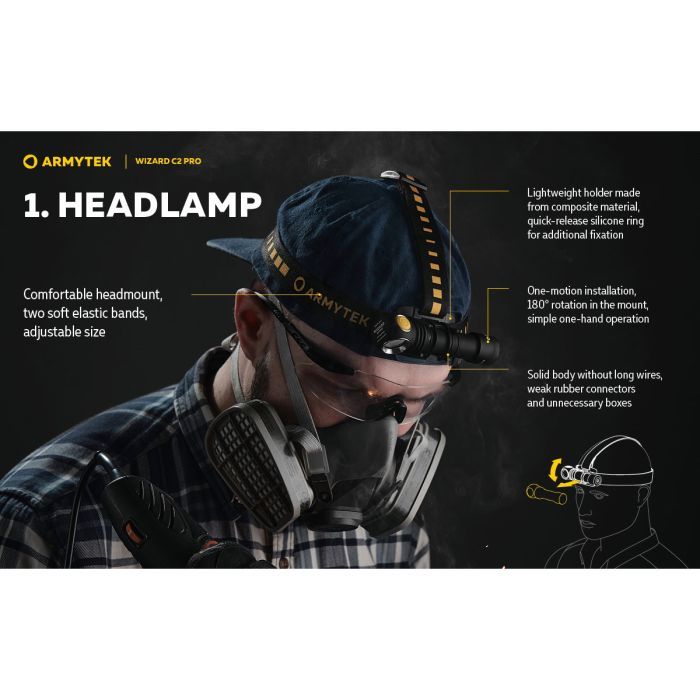 Фонарь Armytek Wizard C2 Pro Marnet USB Warm (F08701W) изображение 10