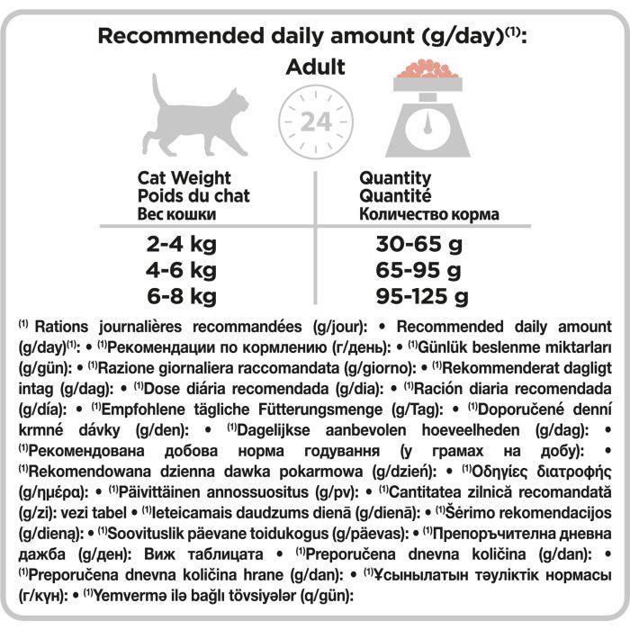 Сухой корм для кошек Purina Pro Plan Elegant с лососем 10 кг (7613036529235) изображение 6
