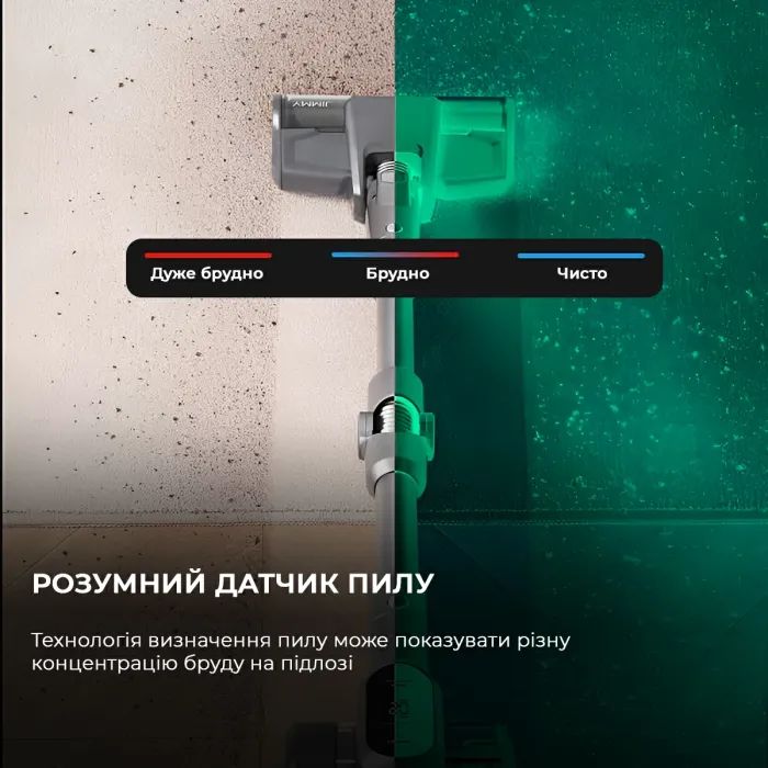 Пылесос Jimmy H10FLEX изображение 5