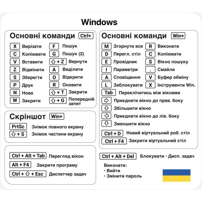 Наклейка на ноутбук SampleZone з гарячими клавішами для Windows +Word\Exel (SZ-BK-ML) зображення 3