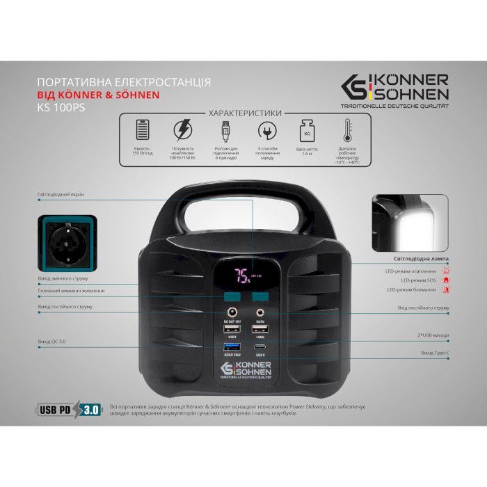 Зарядная станция Konner&Sohnen KS100PS, 100W, 155Wh (KS100PS) изображение 9