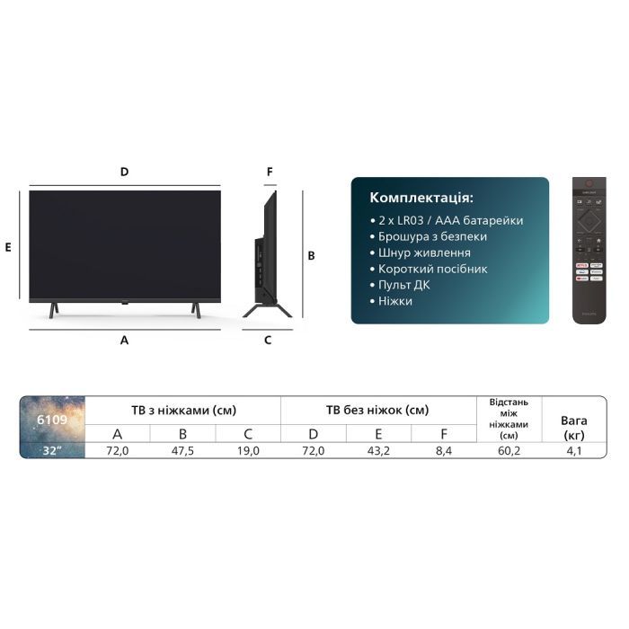Телевизор Philips 32PFS6109/12 изображение 9
