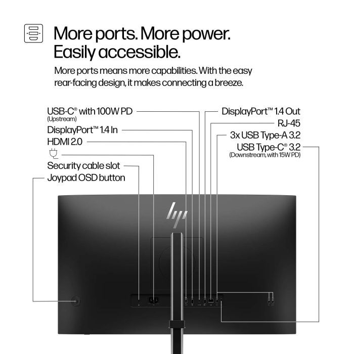 Монитор HP S5 Pro 527pu (9E0G5AA) изображение 7
