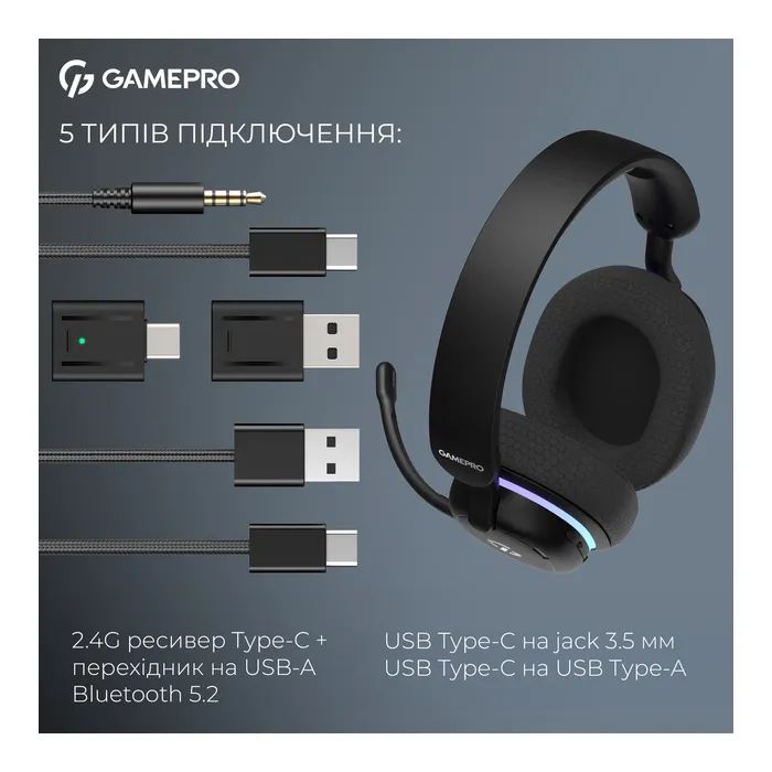 Наушники GamePro Asgard Bragi 7.1 RGB Tri-Mod Black (HSW250B) изображение 10