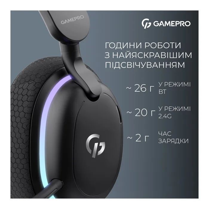 Наушники GamePro Asgard Bragi 7.1 RGB Tri-Mod Black (HSW250B) изображение 11