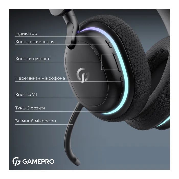 Наушники GamePro Asgard Bragi 7.1 RGB Tri-Mod Black (HSW250B) изображение 12