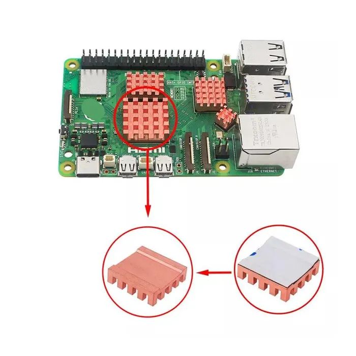 Радіатор охолодження для Мікро ПК KUONGSHUN Комплект для Raspberry Pi 5, 5 шт (RA805) зображення 6