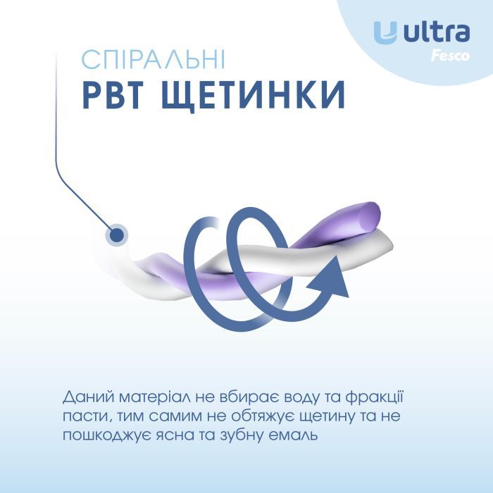 Зубна щітка Fesco Ultra Multi Brush Soft Фіолетова (4820204702106) зображення 5