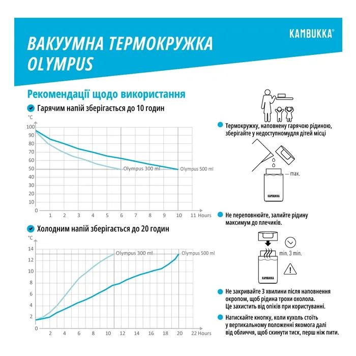 Термокружка Kambukka Olympus 500 мл біла (11-02027) зображення 7