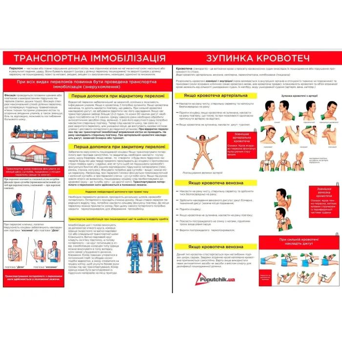 Автомобильная аптечка Poputchik 02-081-IS изображение 4