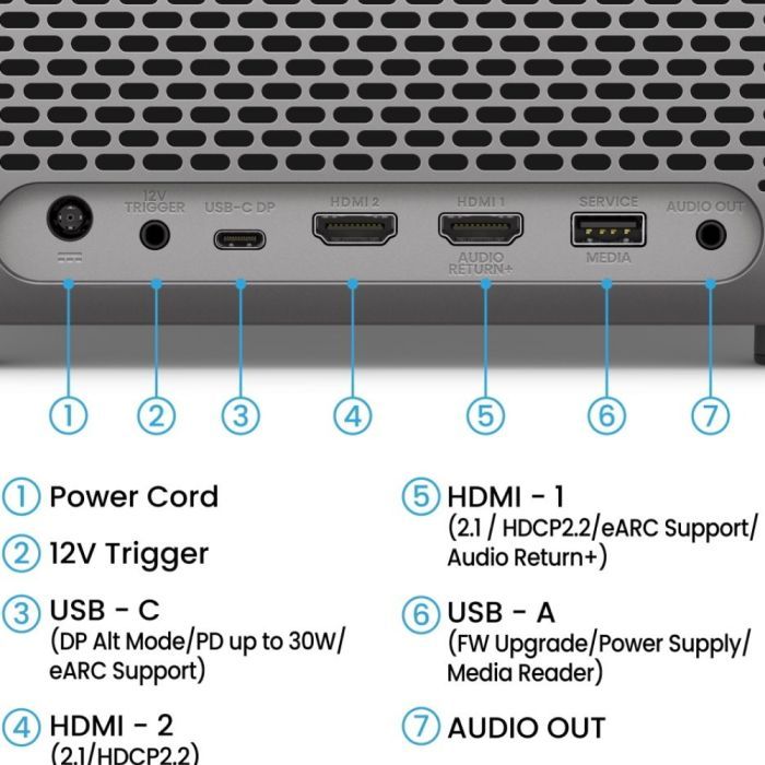 Проектор BenQ TK705STi (9H.R0D77.57E) изображение 11
