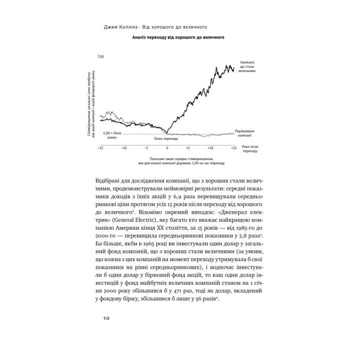 Книга Від хорошого до величного - Джим Коллінз Наш Формат (9786178120160) зображення 11