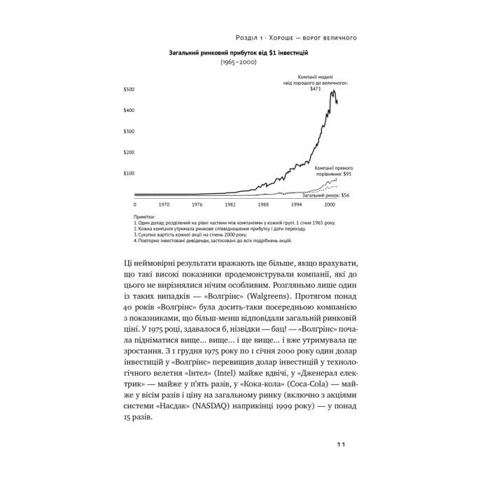 Книга Від хорошого до величного - Джим Коллінз Наш Формат (9786178120160) зображення 12
