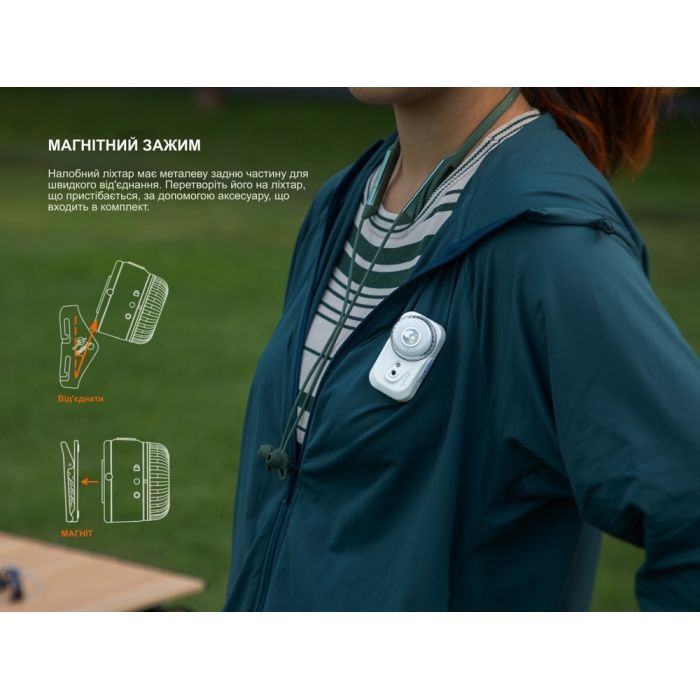 Фонарь Fenix HL17R білий (HL17Rwhite) изображение 4