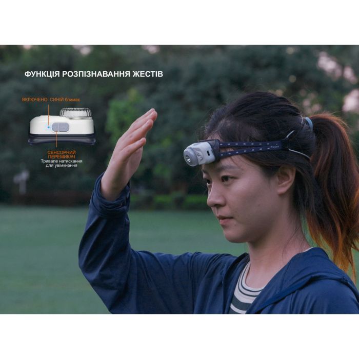 Фонарь Fenix HL17R білий (HL17Rwhite) изображение 7