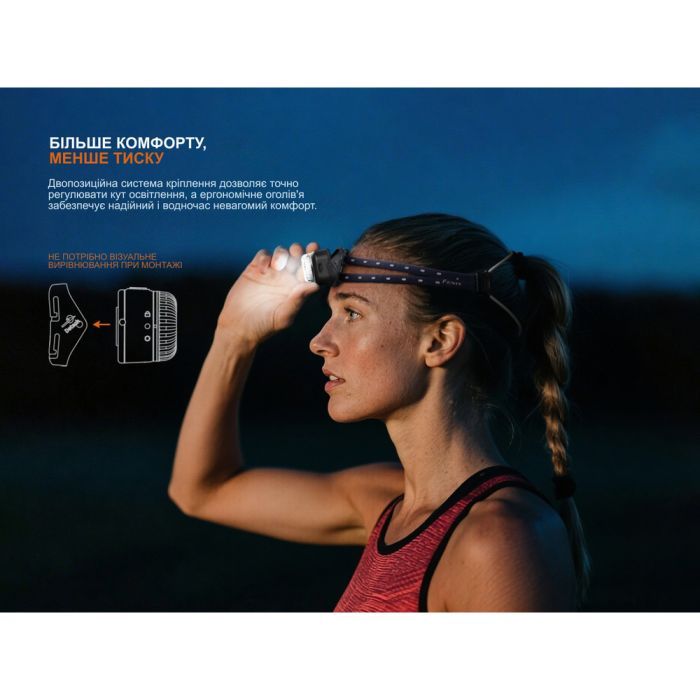 Фонарь Fenix HL17R білий (HL17Rwhite) изображение 8