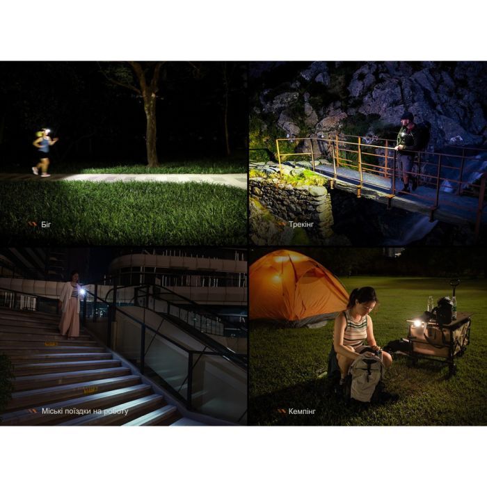 Фонарь Fenix HL17R білий (HL17Rwhite) изображение 9