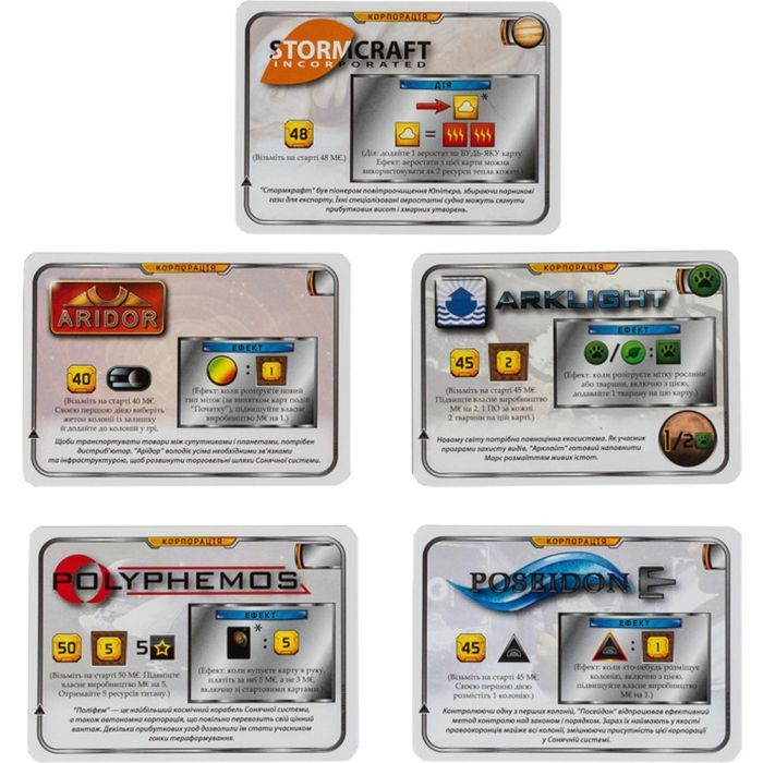 Настольная игра Kilogames Тераформирование Марса: Колонии (Terraforming Mars: Colonies) (укр.) (11980) изображение 3