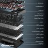 Клавіатура GamePro Asgard Ragnar Wireless/Bluetooth/USB UA Black (MK285BK) зображення 6