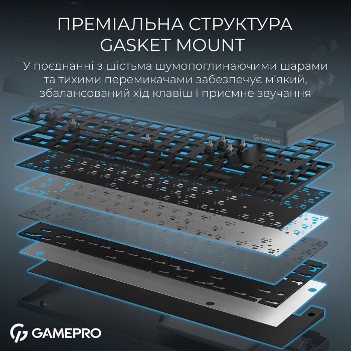 Клавіатура GamePro Asgard Ragnar Wireless/Bluetooth/USB UA White (MK285WH) зображення 9