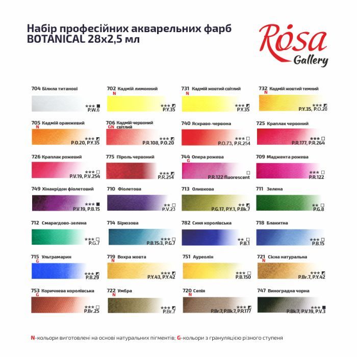 Акварельные краски Rosa Gallery BOTANICAL 282,5мл з пензлем, кювета Індіго металевий пенал (4823098544791) изображение 7