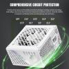 Блок питания Gamemax 750W (GS 750G WH V25) изображение 6