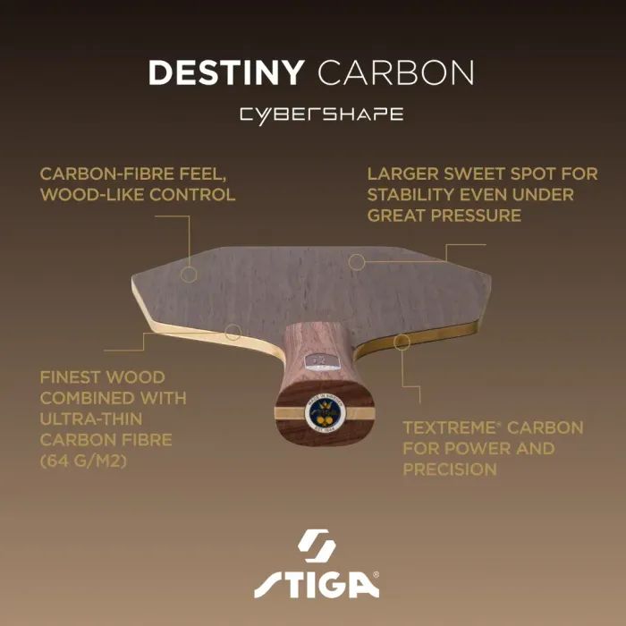 Основа для ракетки Stiga Destiny Carbon Cybershape Master (1600-2602-35) (932080) зображення 6