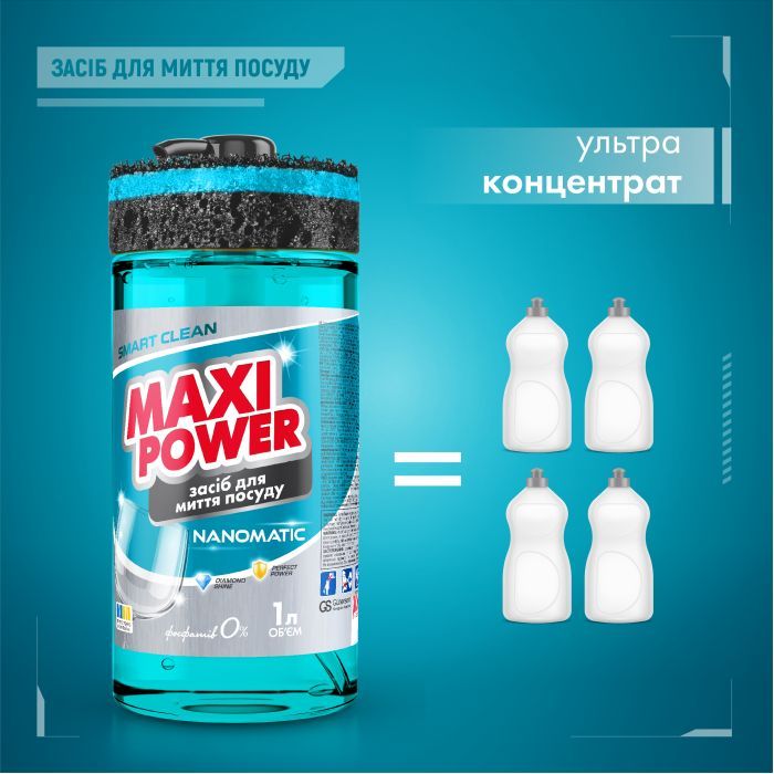 Засіб для ручного миття посуду Maxi Power Nanomatic 1 л (4820204703400) зображення 3