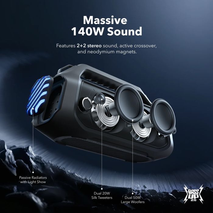 Акустическая система Anker SoundCore Boom 2 Plus Black (A3134011) изображение 3