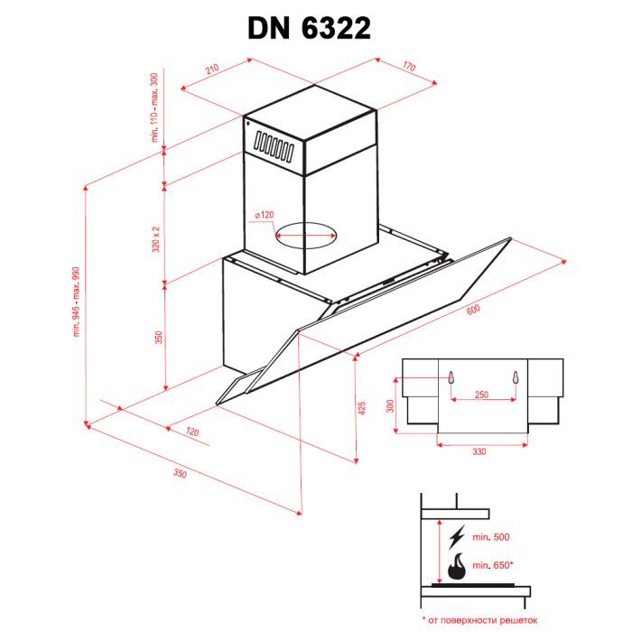 Витяжка кухонна Perfelli DN 6322 W LED зображення 7
