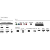 Телевизор Philips 32PFS6402/12 изображение 4