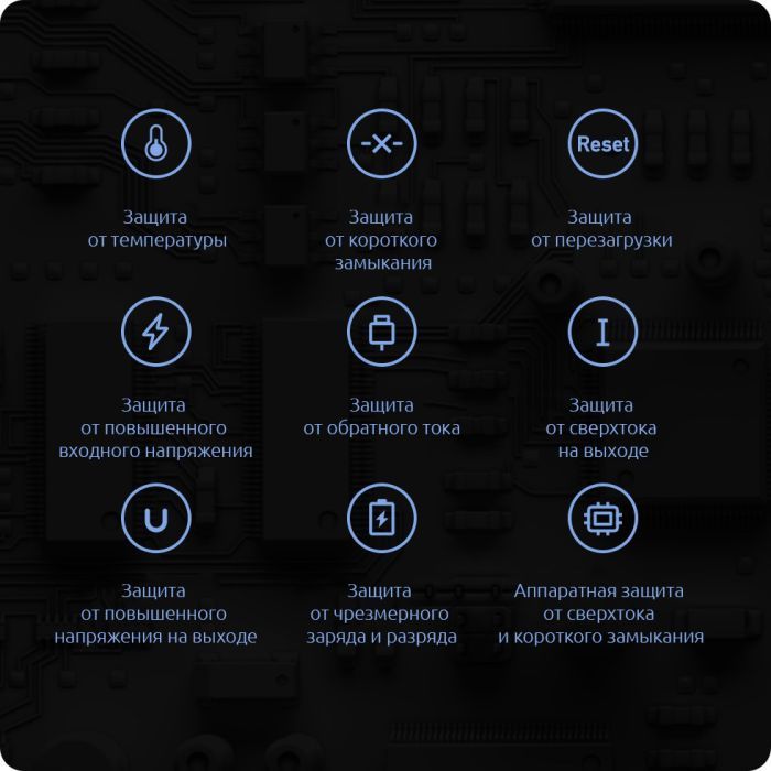 Батарея універсальна Xiaomi Redmi 10000 mAh Black (615980 / 942094 / VXN4305GL) зображення 5