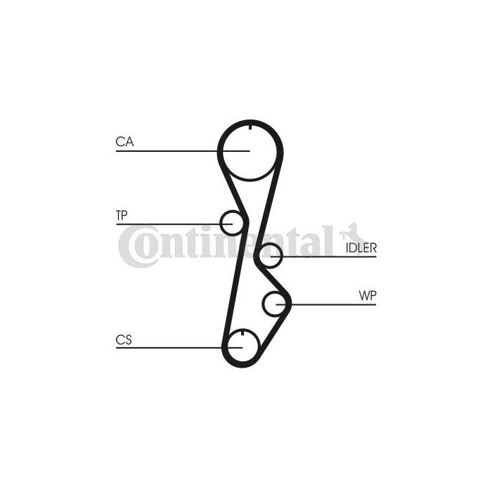 Ремень ГРМ CONTITECH CT774