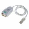 Конвертор Moxa UPort 1150