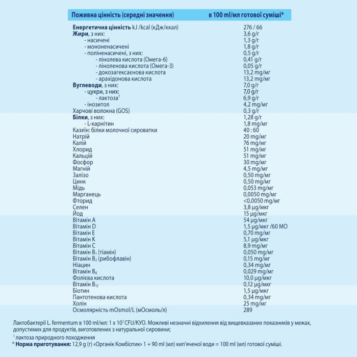 Дитяча суміш HiPP молочна Organic Combiotic 1 початкова 500 г (9062300138747) зображення 8
