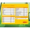 Сухой корм для собак Josera JosiDog Economy 15 кг (4032254745532) изображение 3