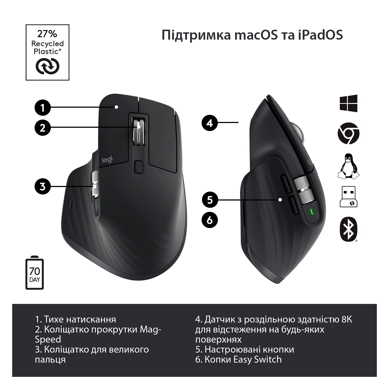 Мишка Logitech MX Master 3S Performance Wireless Mouse Bluetooth Pale Grey (910-006560) зображення 6